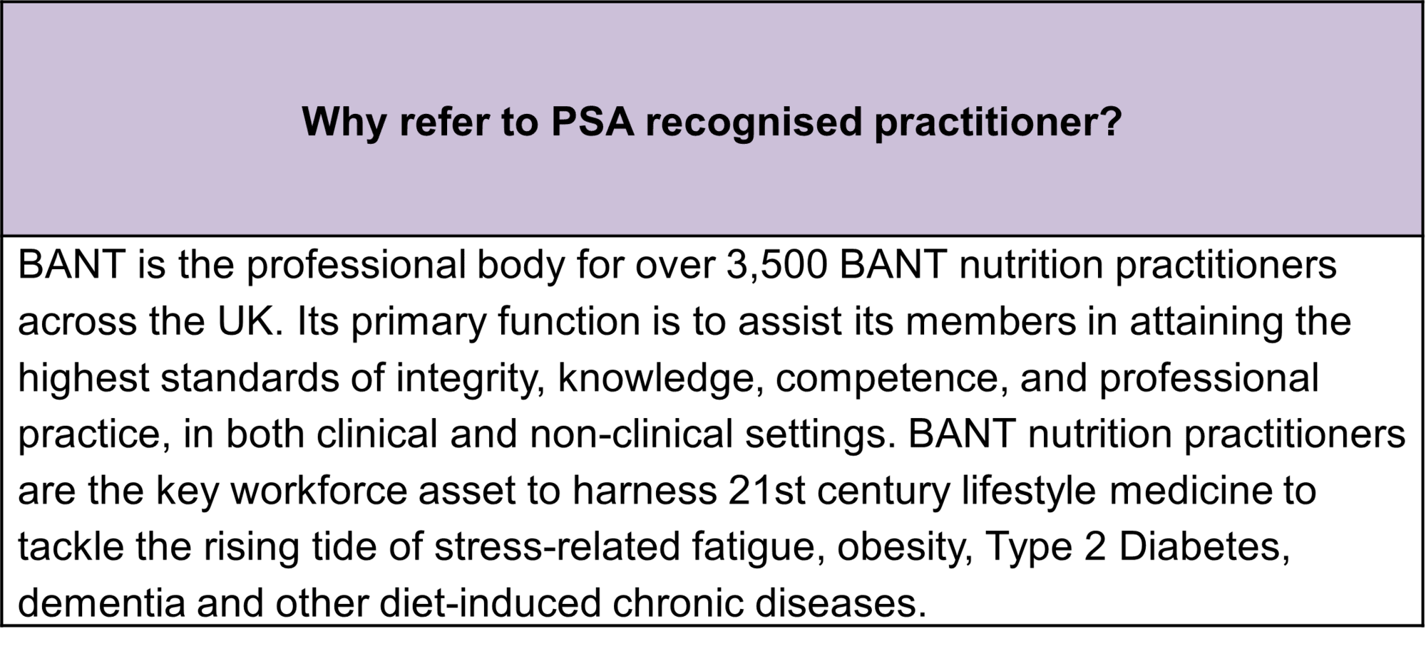 Why refer to PSA recognised practitioner?
